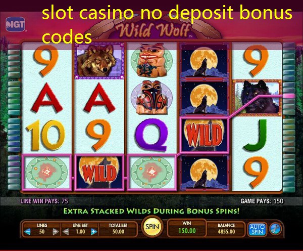 slot casino no deposit bonus codes